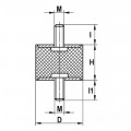 TRILDEMPER TYPE A D15 H08 2X M4X10