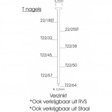 T-NAGEL GEGALV. T22/57 1000 ST. MET DIAMANT PUNT