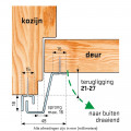 SECUSTRIP ANTI-INBRAAKSTRIP - BUITENDRAAIEND PLUS WIT – 21-27MM